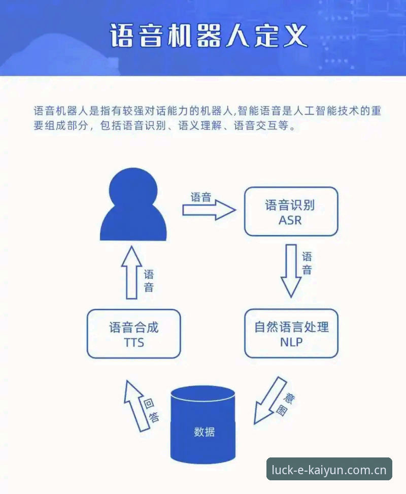 开运app最新版 解析开运app最新版的5个关键特性与行业应用趋势