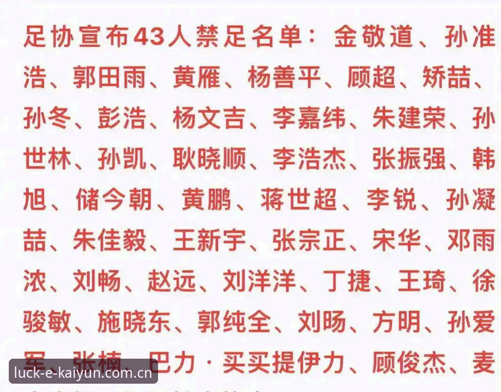 KY开运账号注册常见问题 中国足协第三批禁足名单解读教程:从开运体育官网看行业整治新趋势
