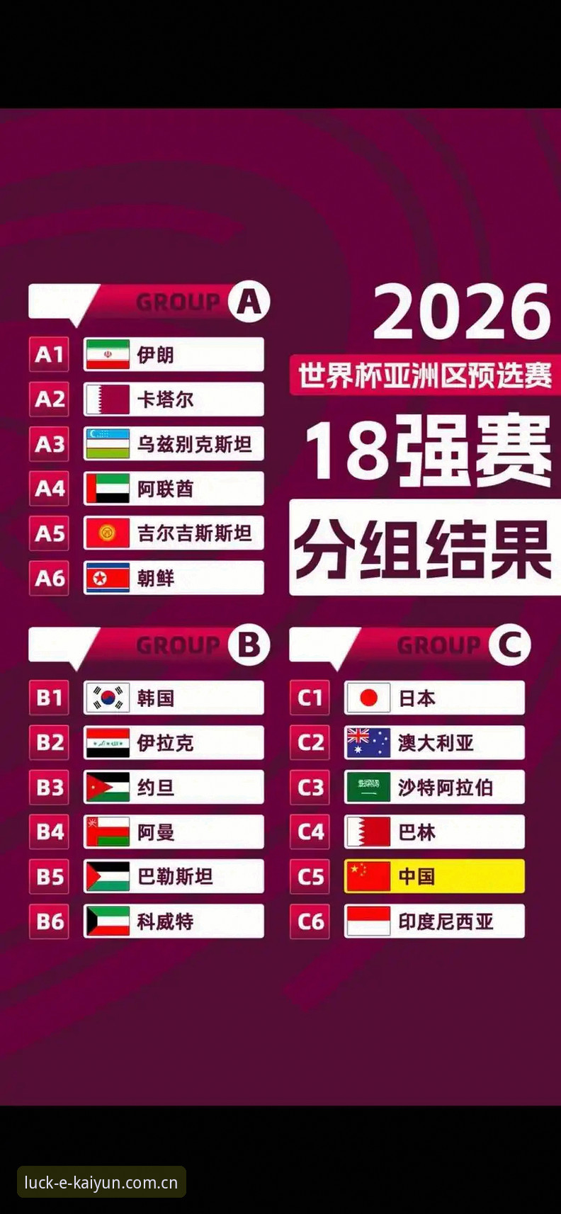 开运appiOS版 U17世界杯抽签结果解析:在开运体育官网追踪赛事动态的操作教程
